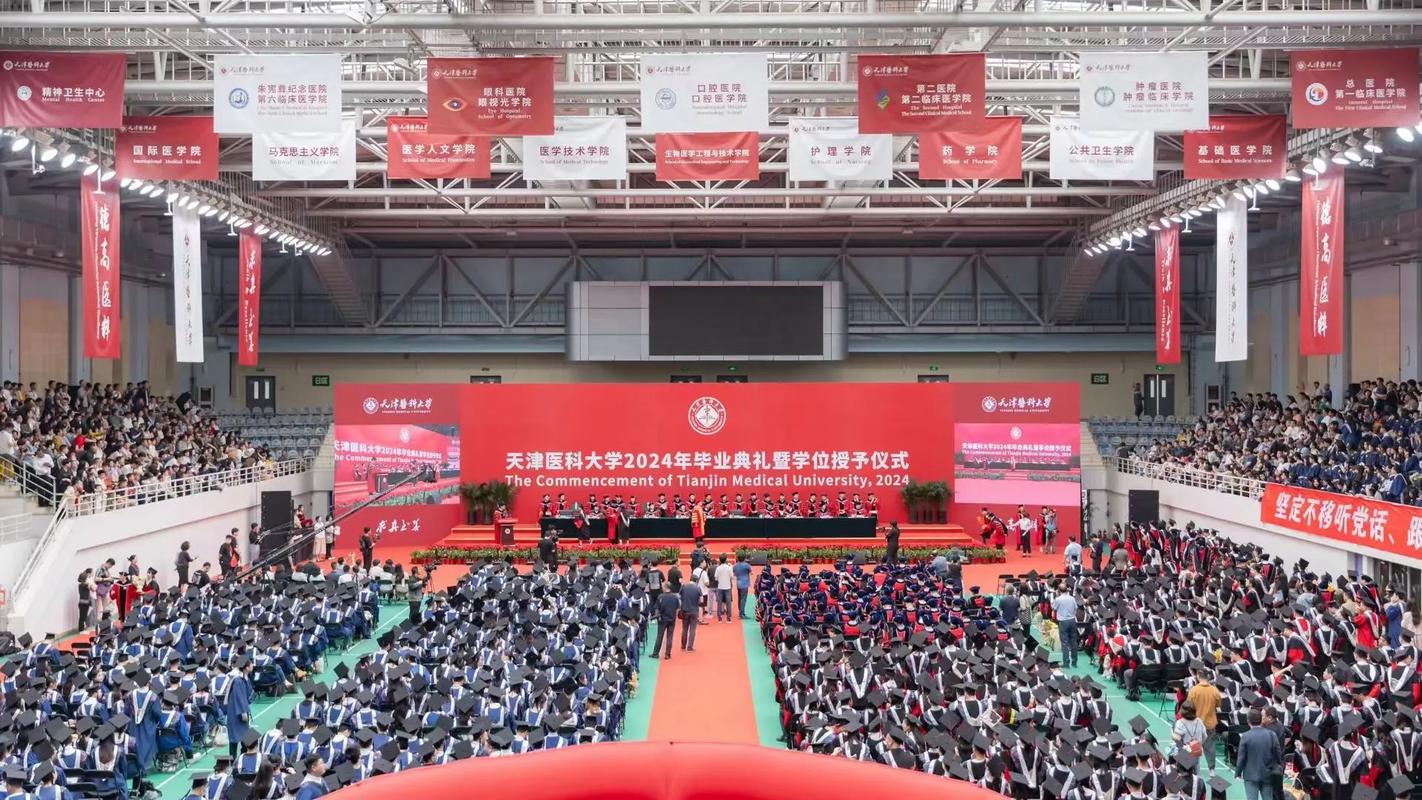 恭喜儿子天津医科大学硕士研究生顺利毕业,并进入临床医学中西结